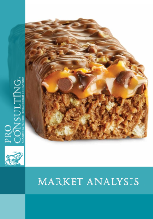 Ukrainian Protein Bar Market Research Report. 2017